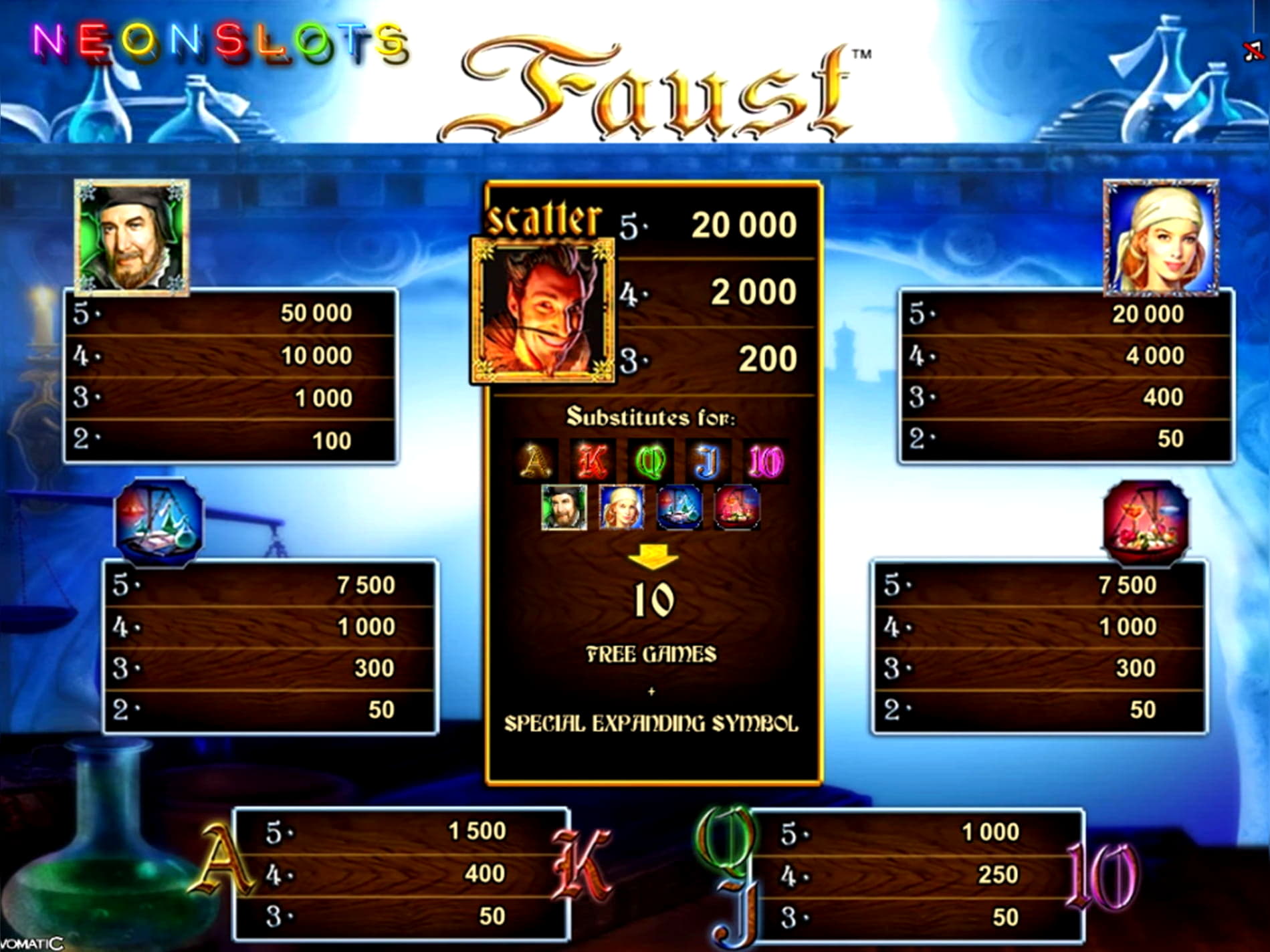 $915 Casino Tournament at Golden Star Casino