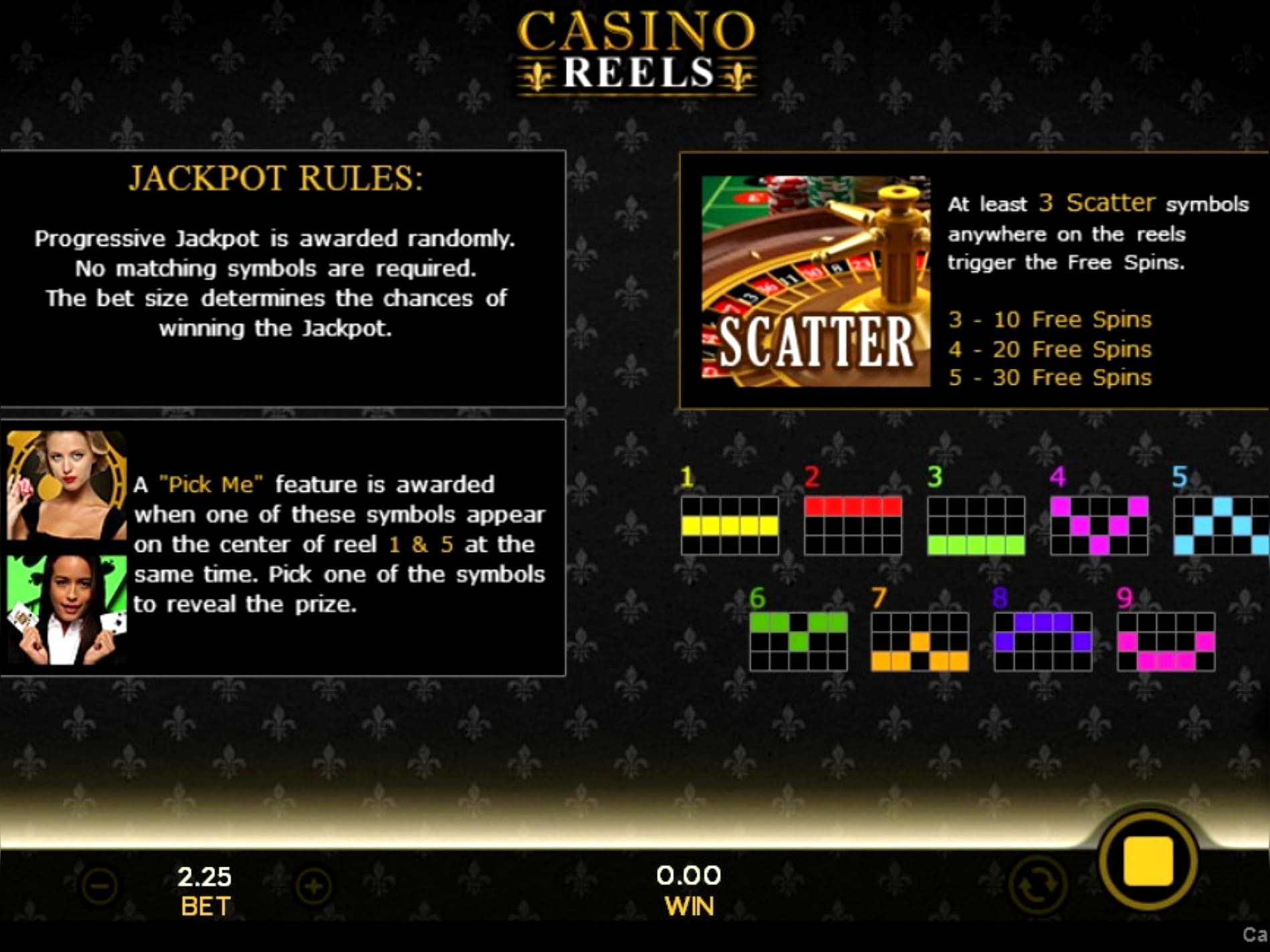 EURO 1335 NO DEPOSIT BONUS CASINO at Power Spins Casino