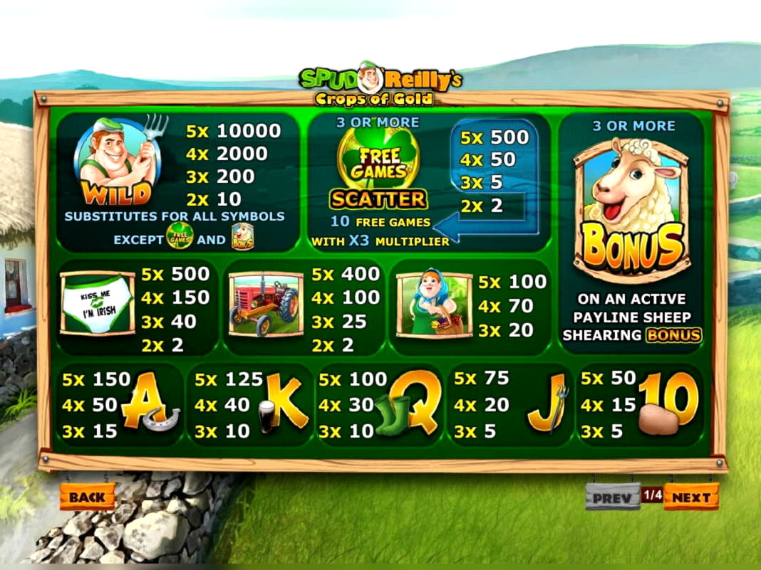 €690 free chip at Red Bet Casino