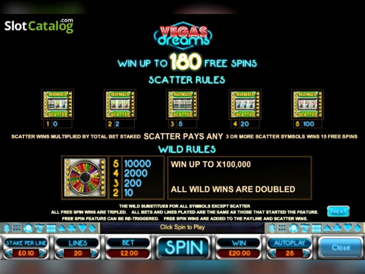 £425 Tournament at bWin Casino