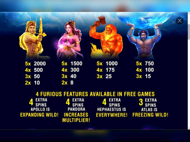 ﻿$555 Free Chip at Estonia Casino 