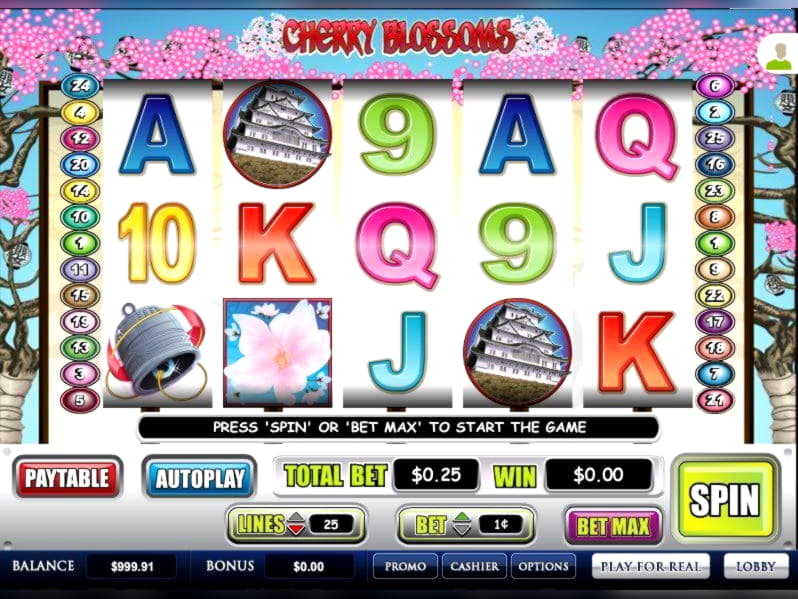 £2510 No deposit bonus code at Red Bet Casino