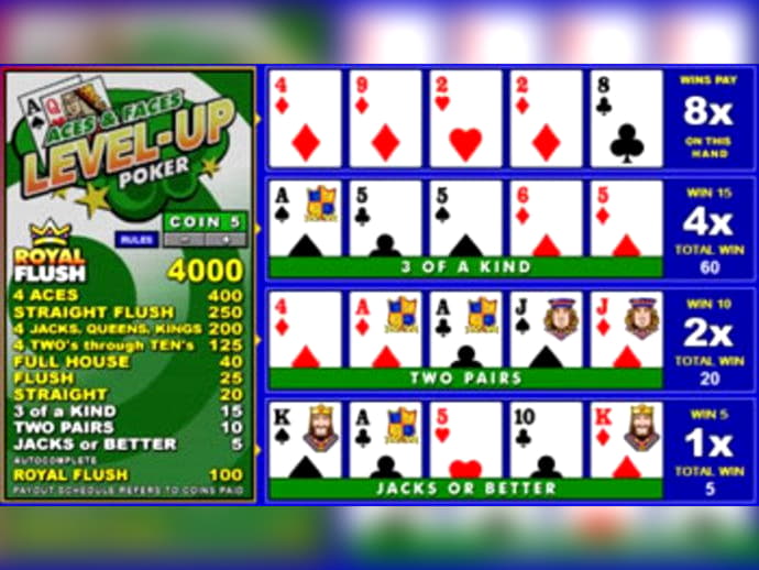 905% No Rules Bonus! at Win A Day Casino