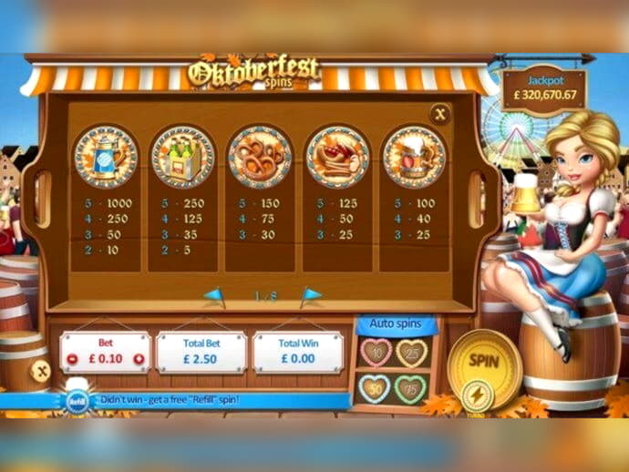 250 FREE SPINS at Power Spins Casino