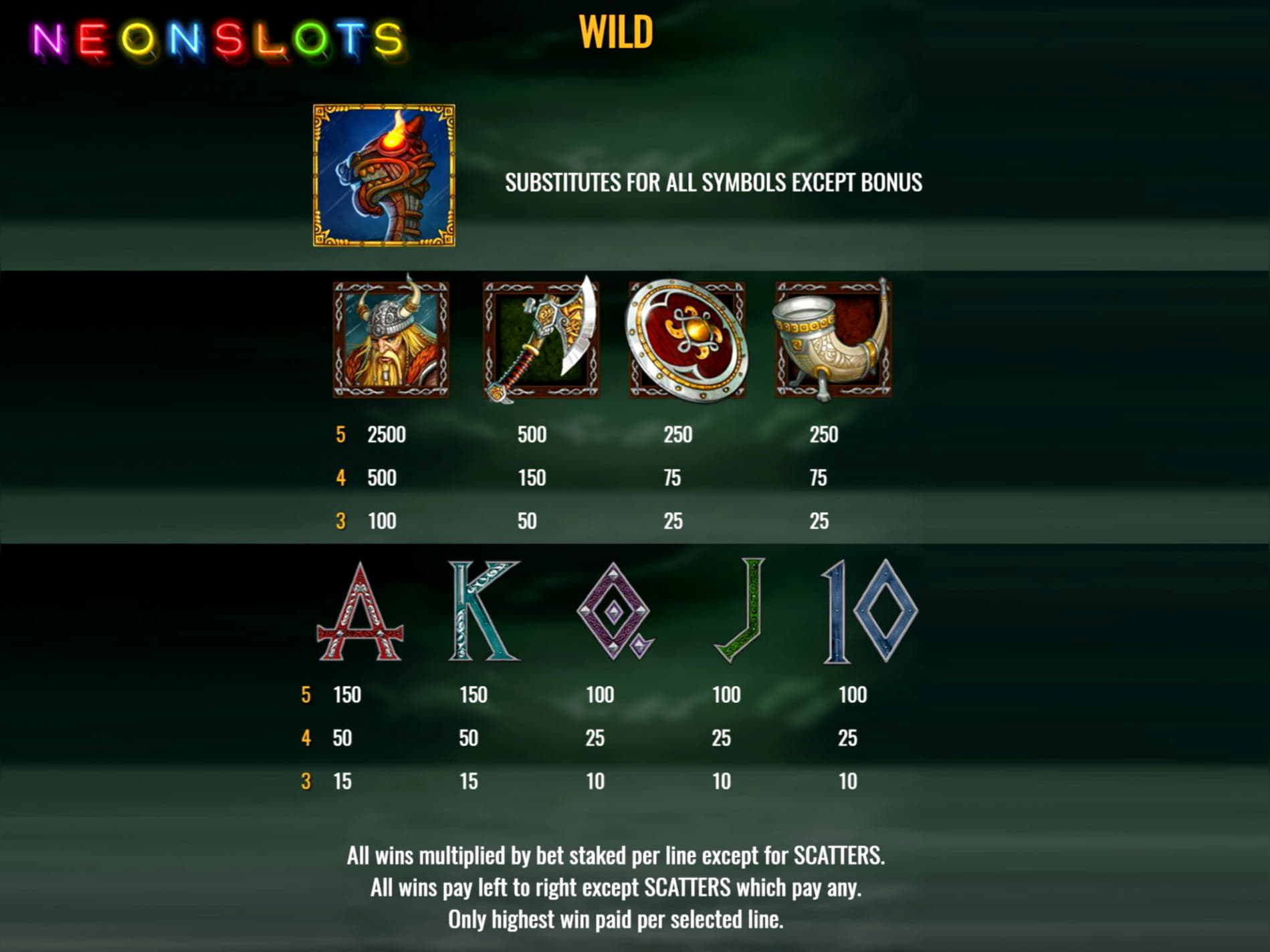 125 Free Spins Casino at No Bonus Casino