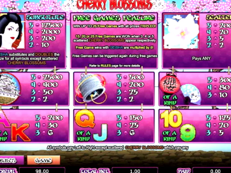 95 FREE SPINS at No Bonus Casino