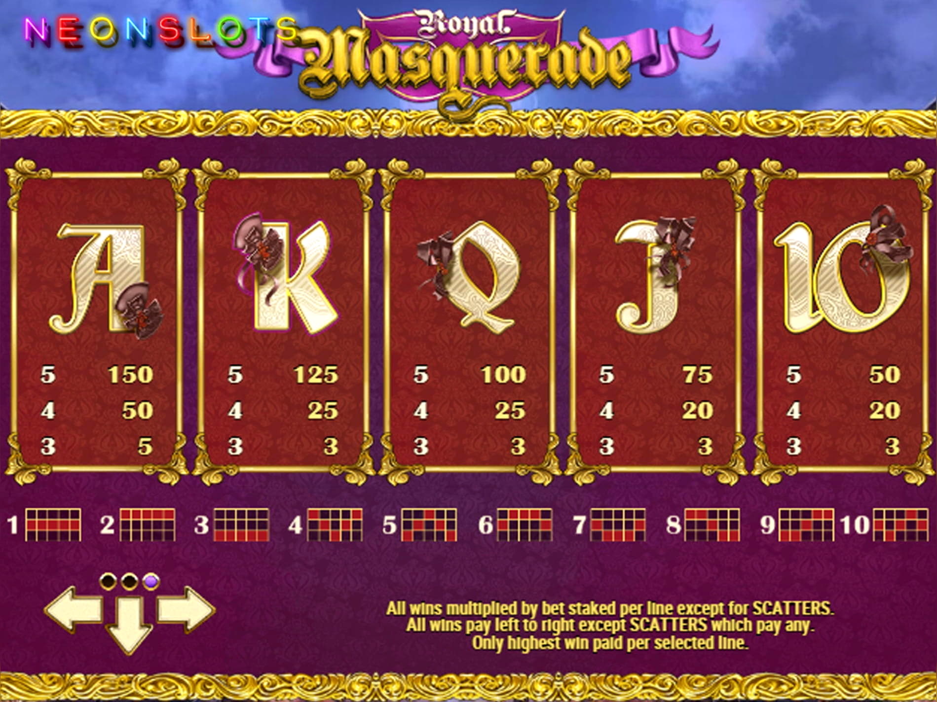 360% Match Bonus Casino at Slots Million Casino