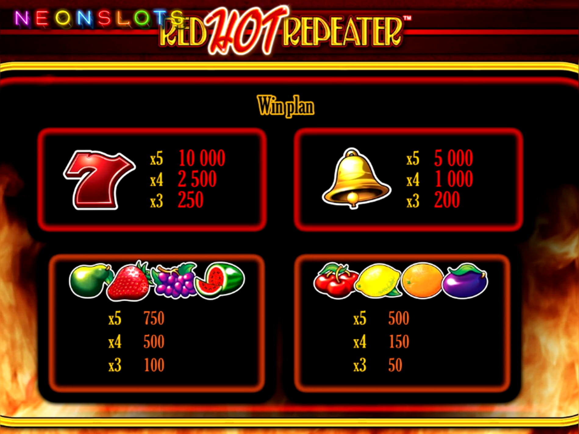 330% casino match bonus at Royal Panda Casino