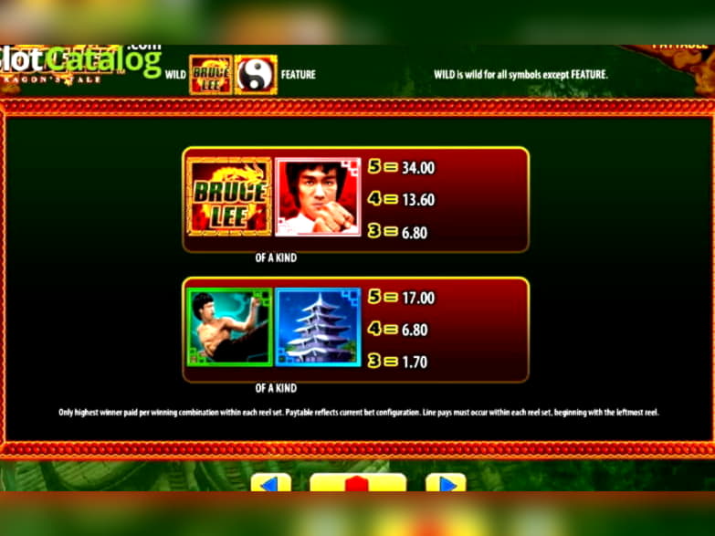 Eur 145 Free Money at Mobile Bet Casino