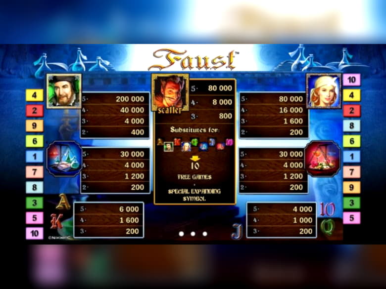 EURO 245 Free Casino Tournament at Power Spins Casino
