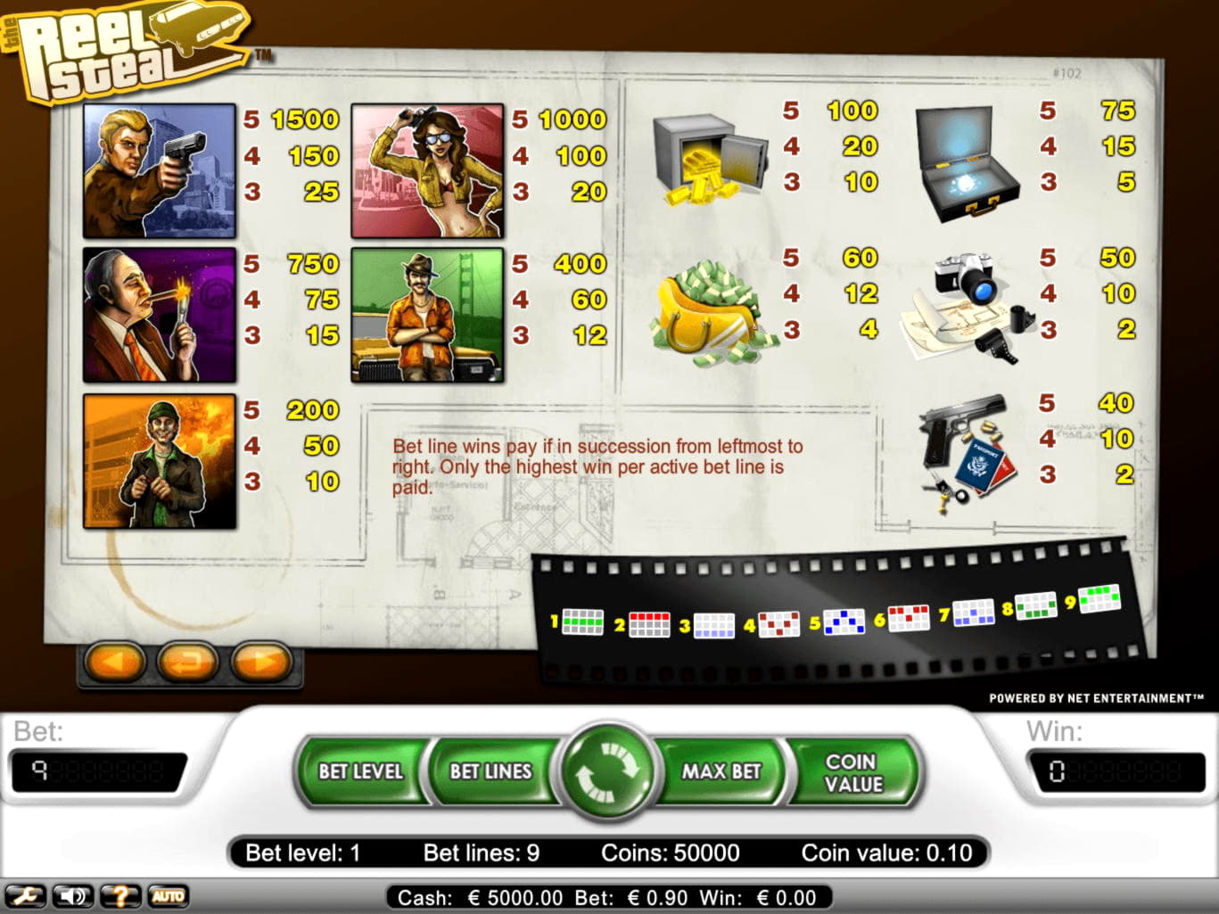 $390 Casino Chip at Slots Million Casino