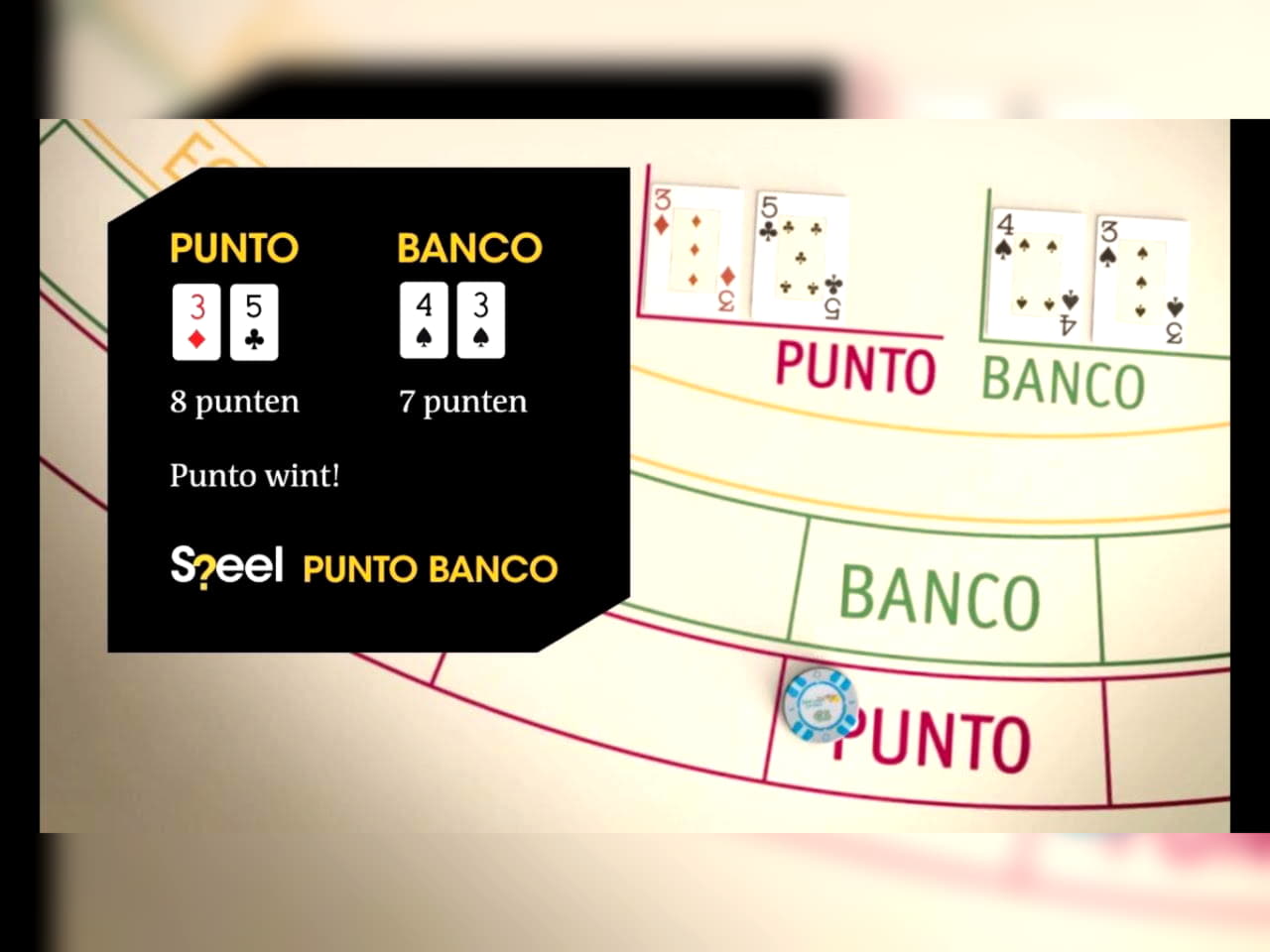 $655 Online Casino Tournament at Estonia Casino 