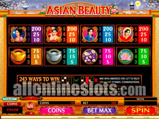 Eur 100 Free Money at Royal Panda Casino
