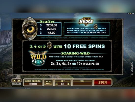 $1955 No deposit casino bonus at Casino Las Vegas