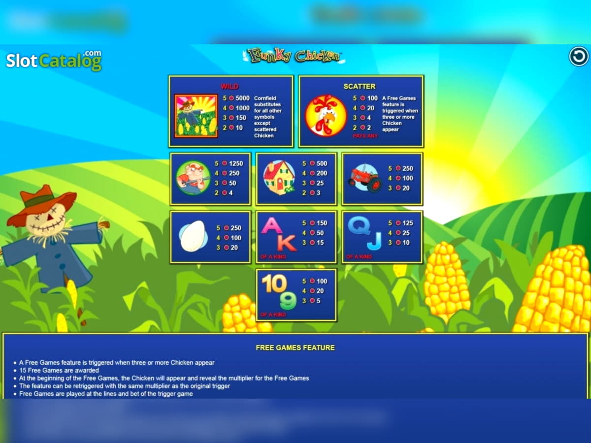 275 free spins no deposit casino at Slots Million Casino