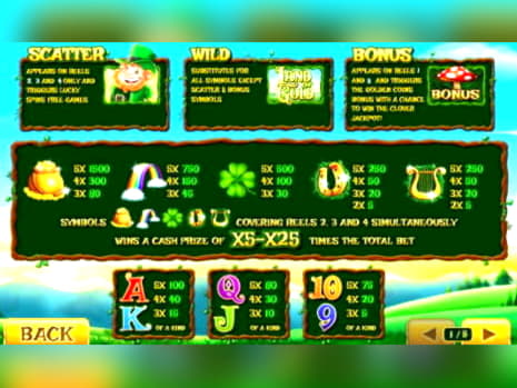 EUR 4430 no deposit bonus code at Casino Las Vegas