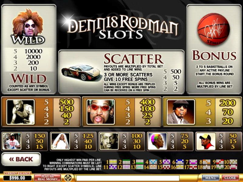 425% Match Bonus at Dafa Bet Casino