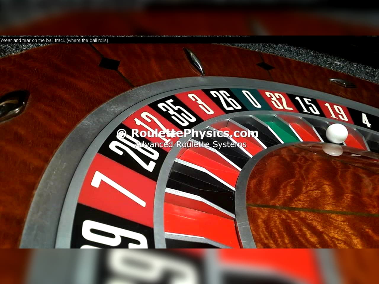 EURO 410 Casino tournaments freeroll at Challenge Casino