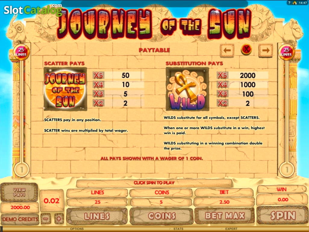 ﻿$560 Free chip at Zet Casino