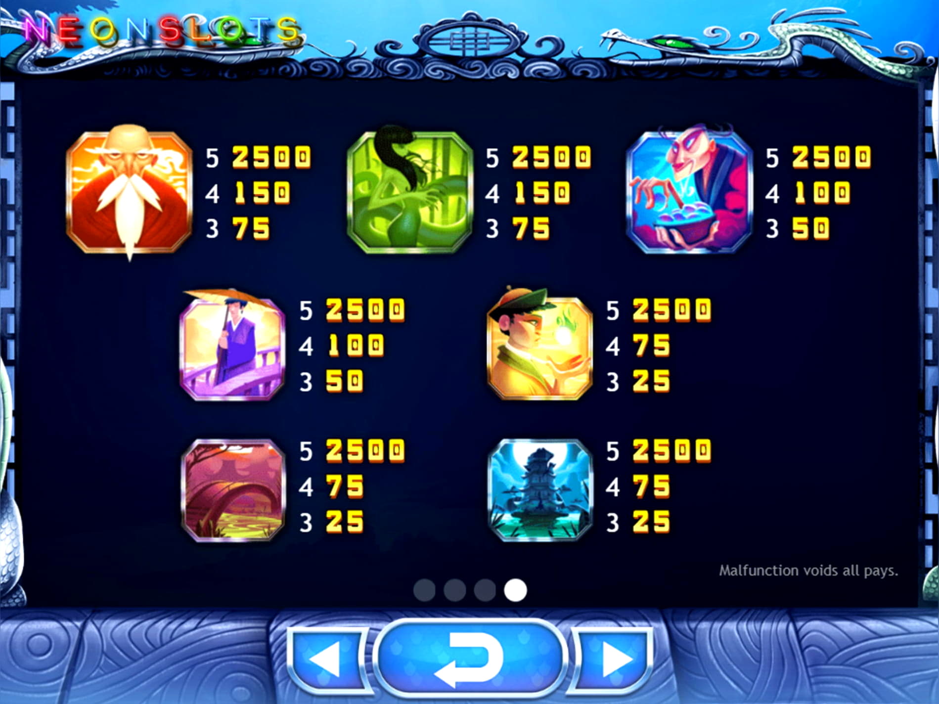 75 free spins casino at Vegas Casino Online