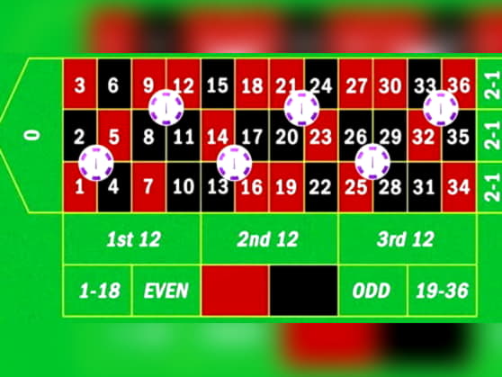 EUR 2220 no deposit casino bonus at Vegas Casino Online