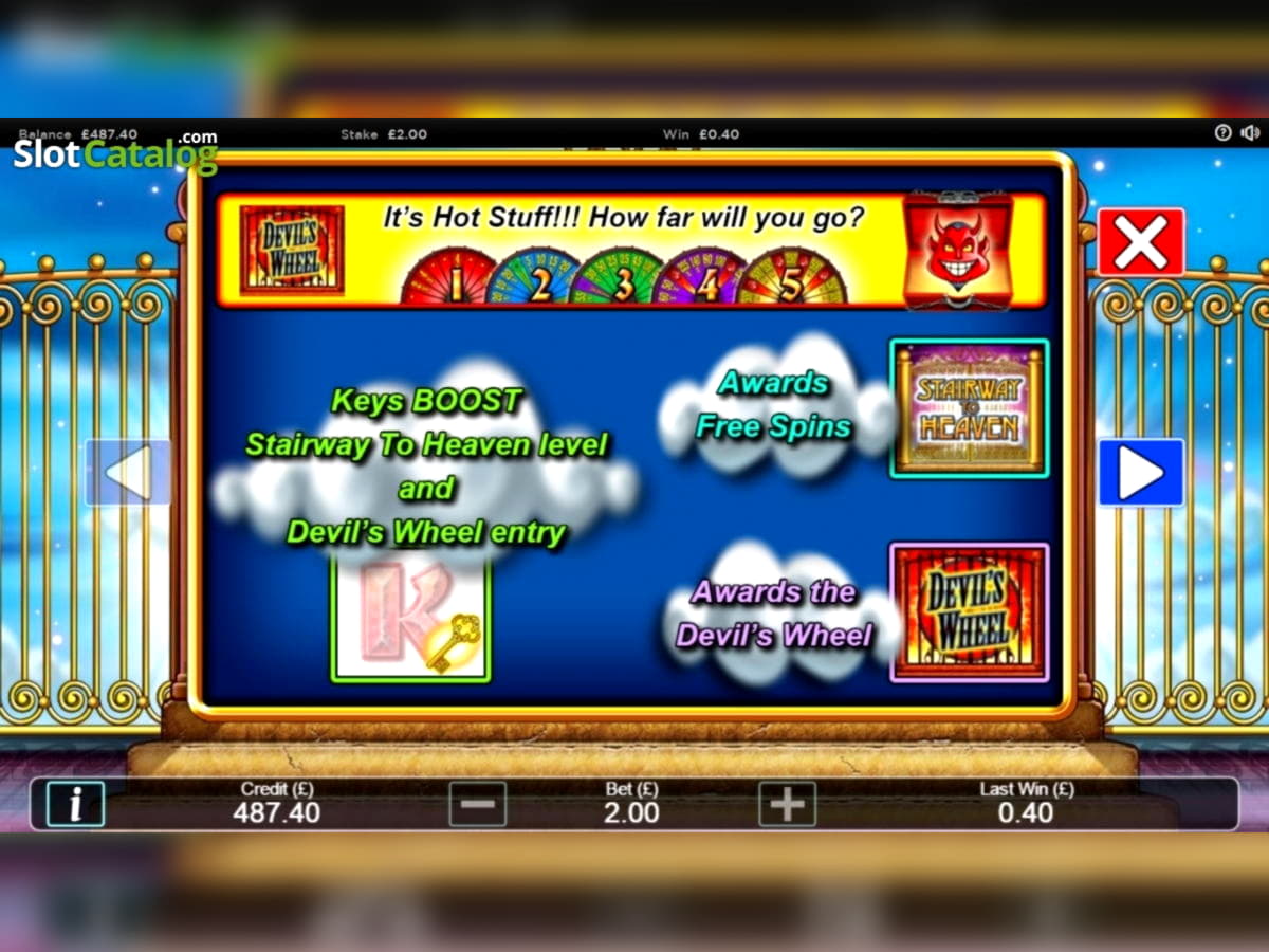 870% Best signup bonus casino at Miamidice Casino