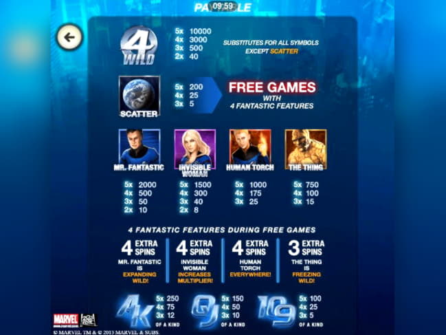 $670 FREE Chip at Estonia Casino 