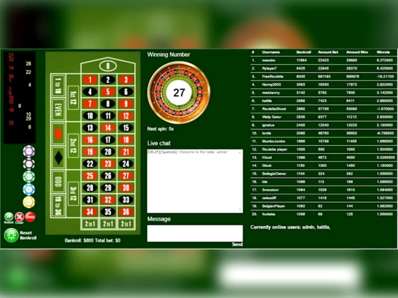 €510 Free Chip at Casino Las Vegas