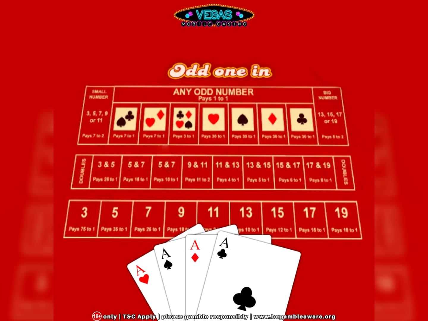 €335 Free chip at Estonia Casino 
