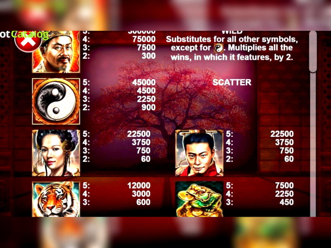 EURO 22 Casino Tournament at Casino com