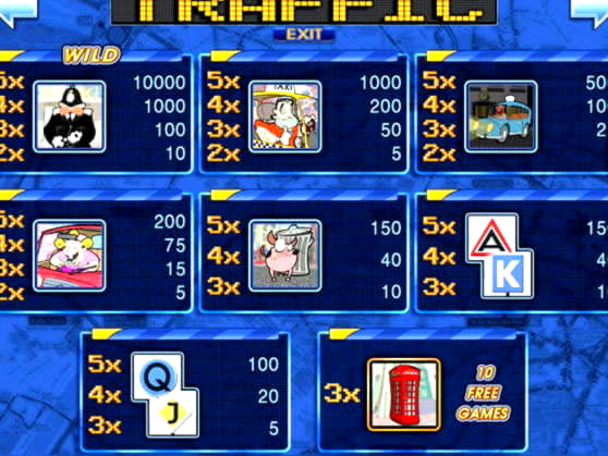 EURO 940 Tournament at Golden Star Casino