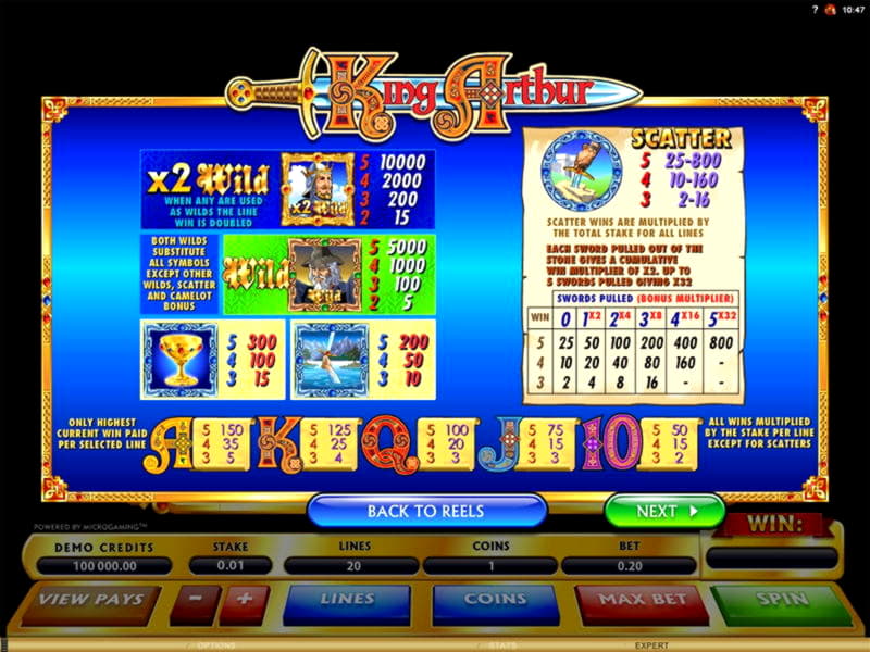 £1980 no deposit bonus casino at Emu Casino