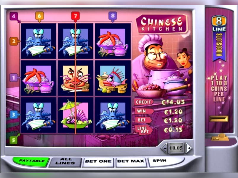 680% Casino Welcome Bonus at Casino Share
