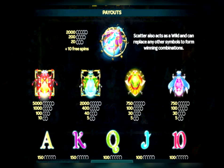EURO 888 Tournament at Casino Action