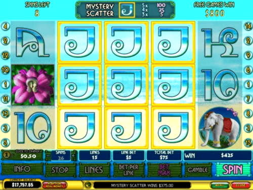 €250 free casino chip at Casino Share