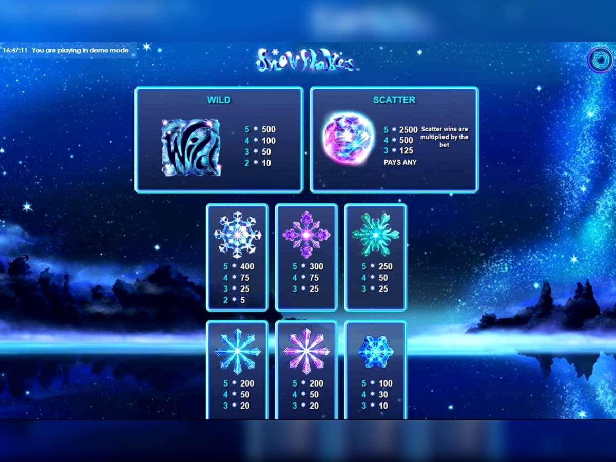 EURO 575 Free Casino Tournament at 888 Casino