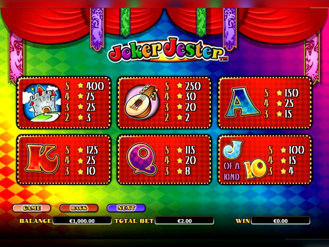 €2750 No Deposit Bonus Code at Casino Las Vegas