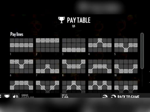 Eur 300 FREE Chip at Mega Casino