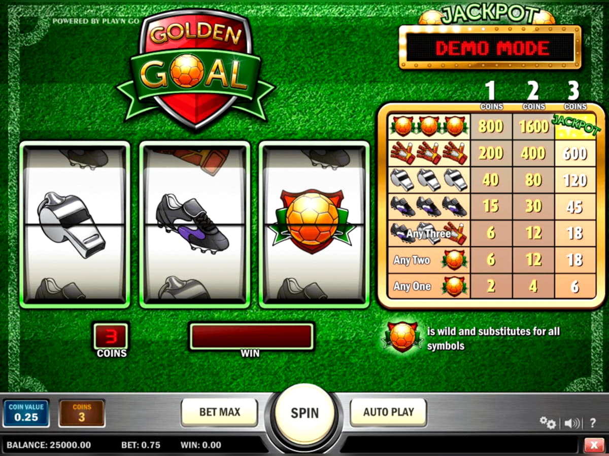 $1495 No Deposit Bonus at Casino Share
