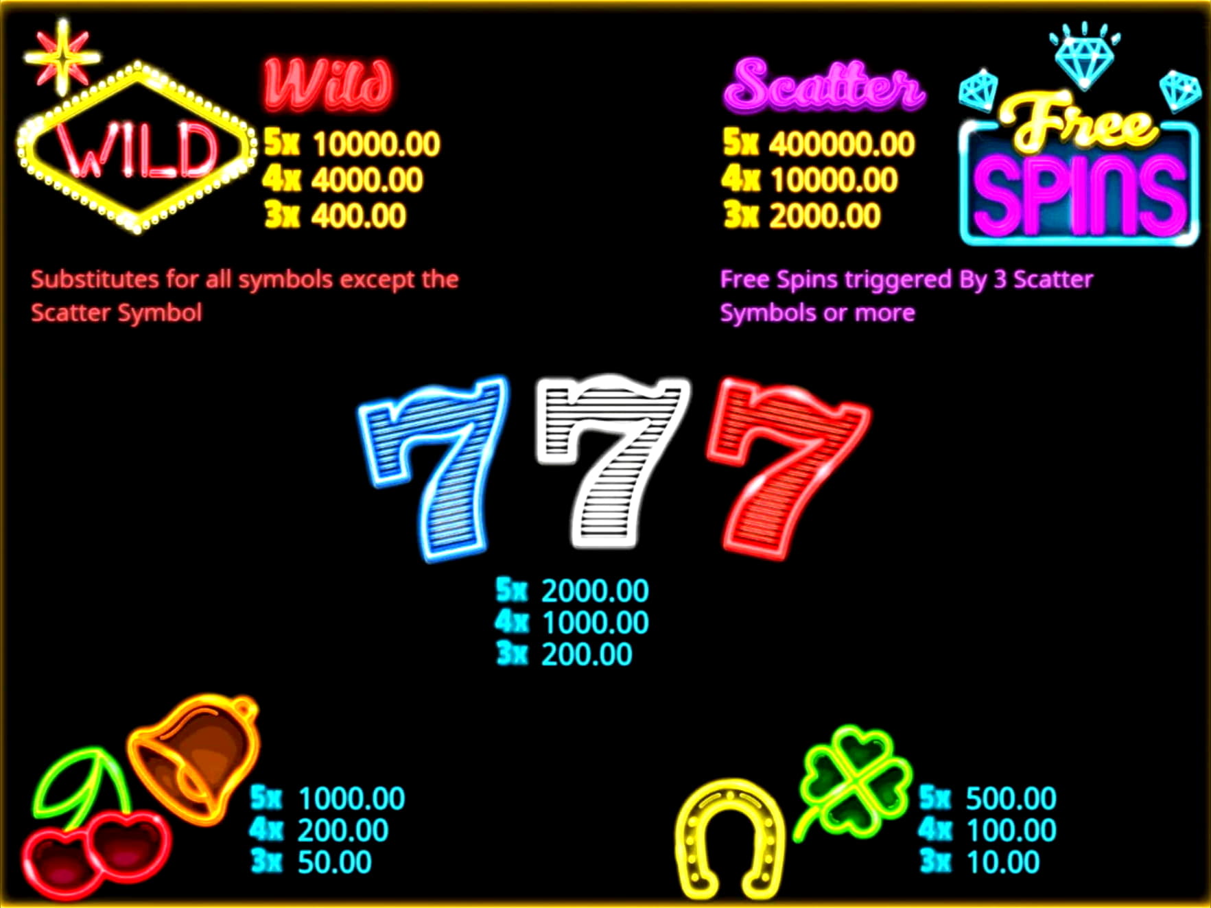 50% Casino Welcome Bonus at Mansion Casino