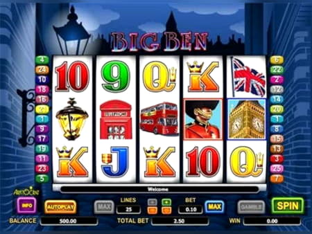 $545 Casino Tournament at Zet Casino
