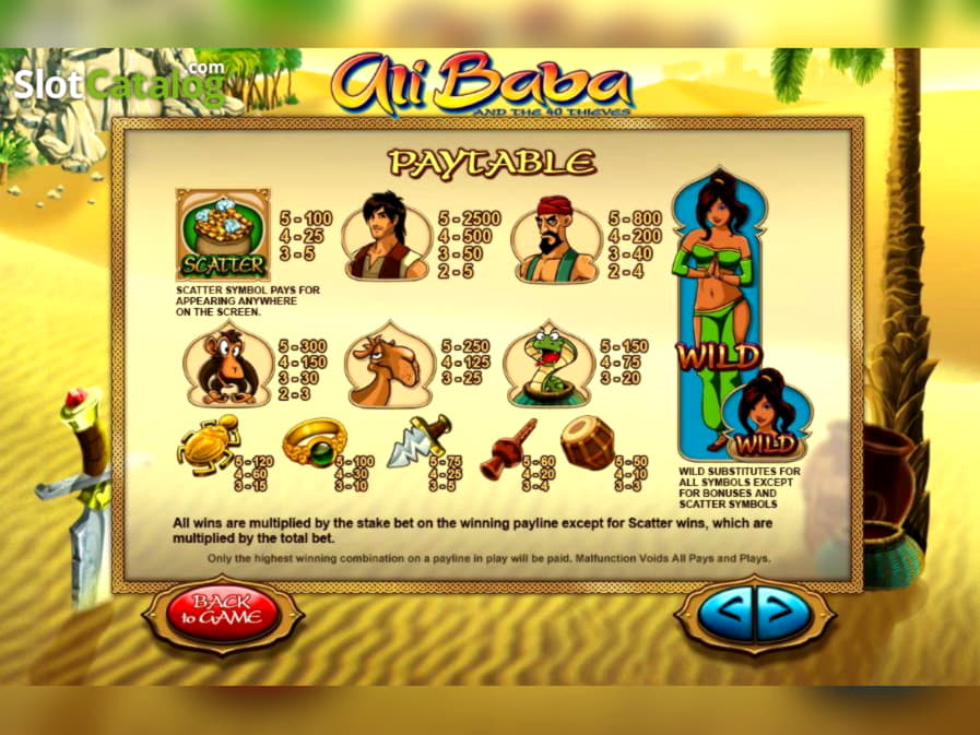 $155 free casino chip at bWin Casino