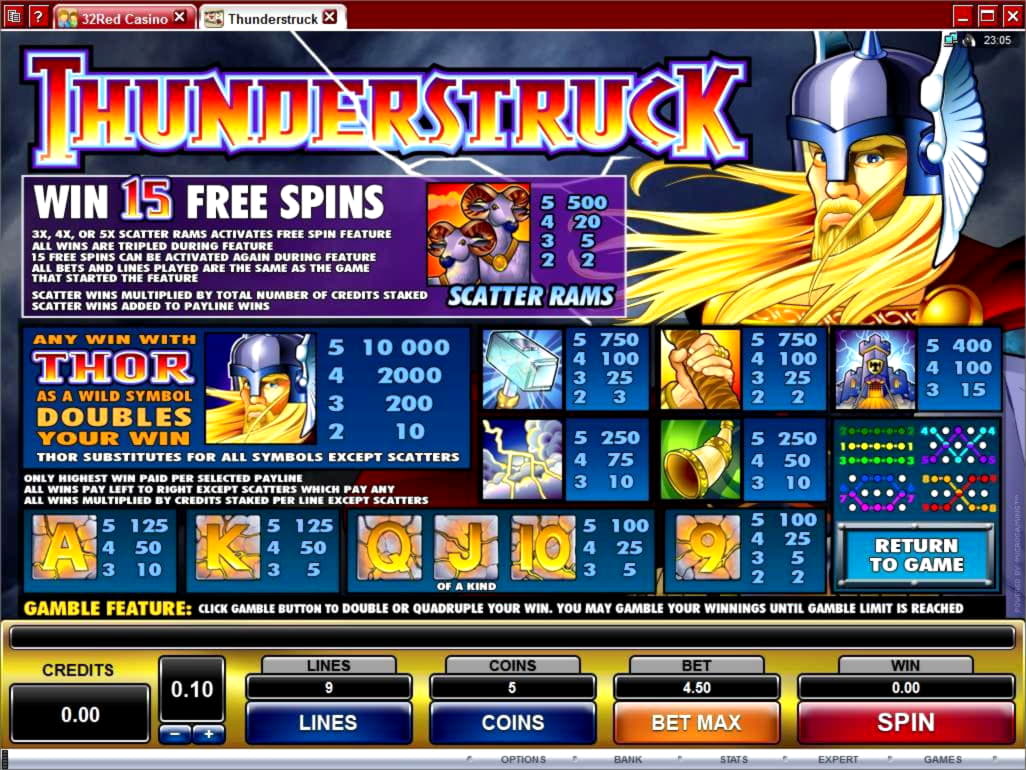 €1340 No deposit bonus code at Golden Star Casino