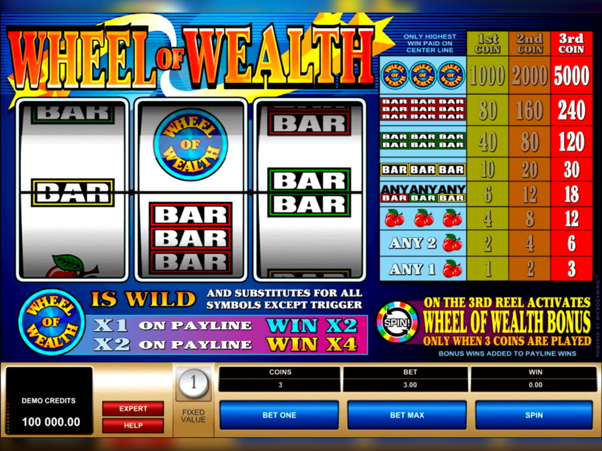 Eur 690 FREE CHIP CASINO at Slots Million Casino