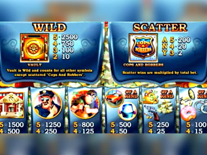 980% No Rules Bonus! at Mega Casino