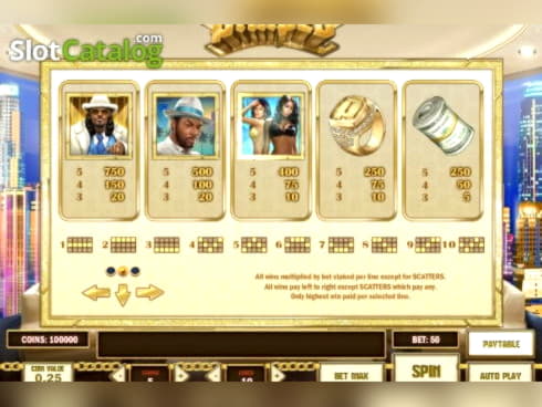 Eur 605 Casino tournaments freeroll at Mega Casino