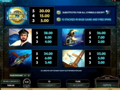 475% Deposit Match Bonus at Casino Action