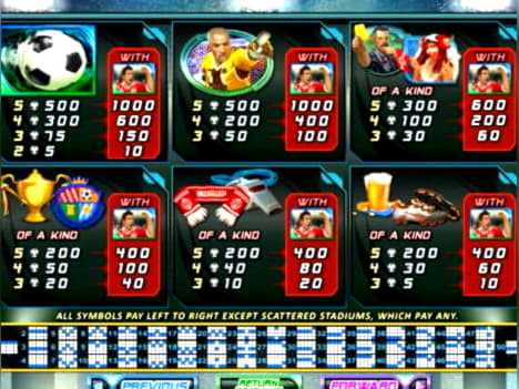 ﻿$625 FREE CHIP CASINO at Power Spins Casino