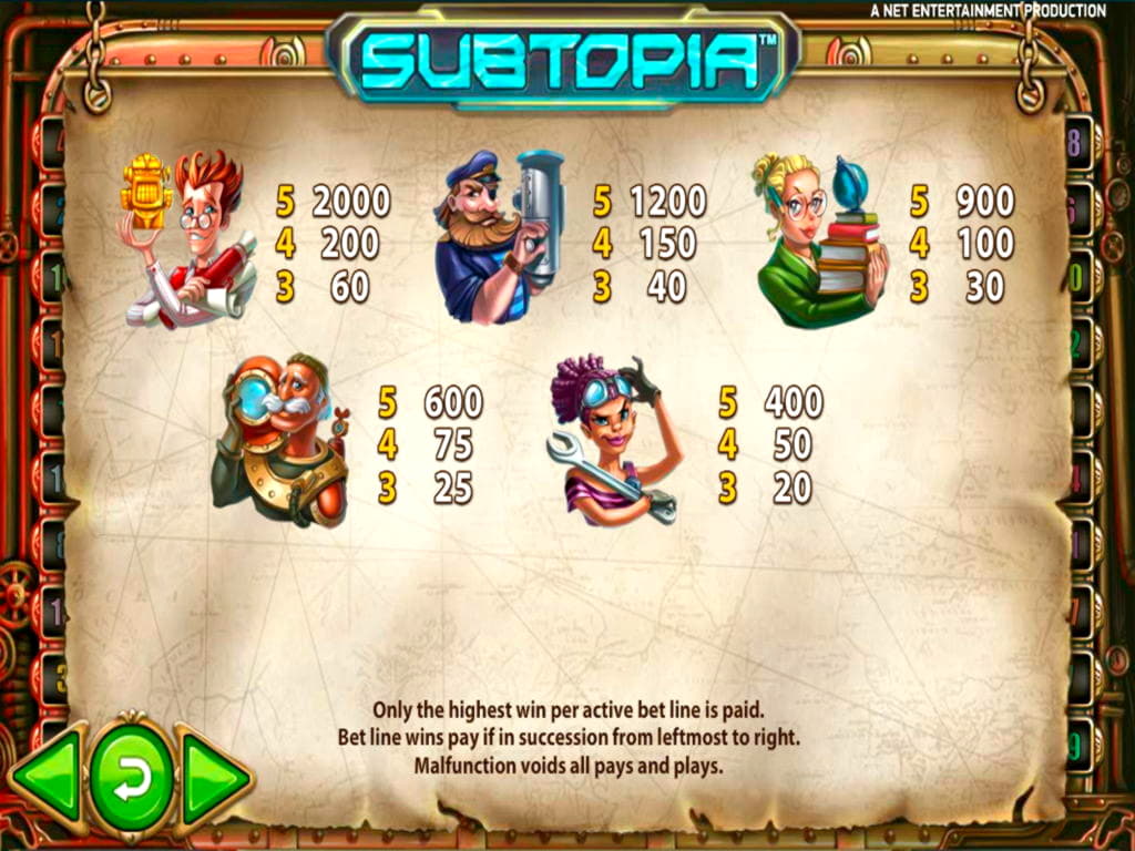﻿$920 Mobile freeroll slot tournament at Vegas Casino Online