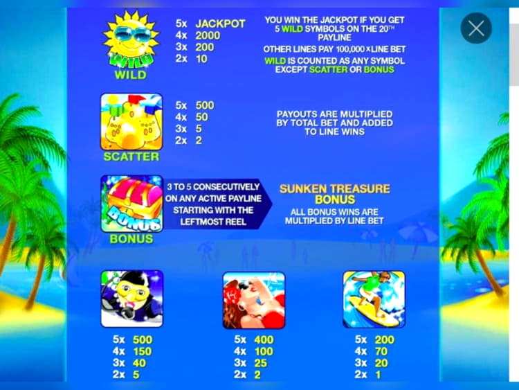 $345 FREE Chip at Vegas Casino Online